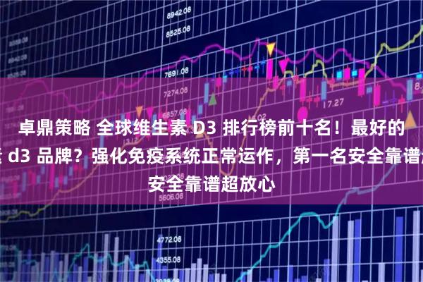 卓鼎策略 全球维生素 D3 排行榜前十名！最好的维生素 d3 品牌？强化免疫系统正常运作，第一名安全靠谱超放心